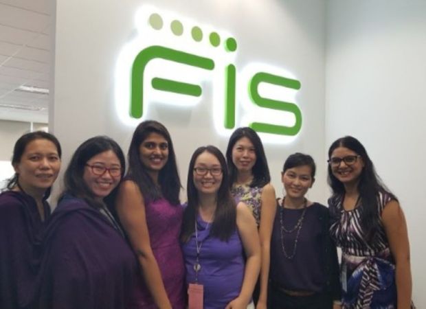 FIS global hiring software test analyst fresher