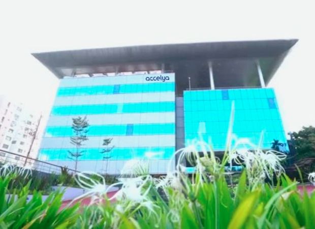 accelya careers qa tester fresher